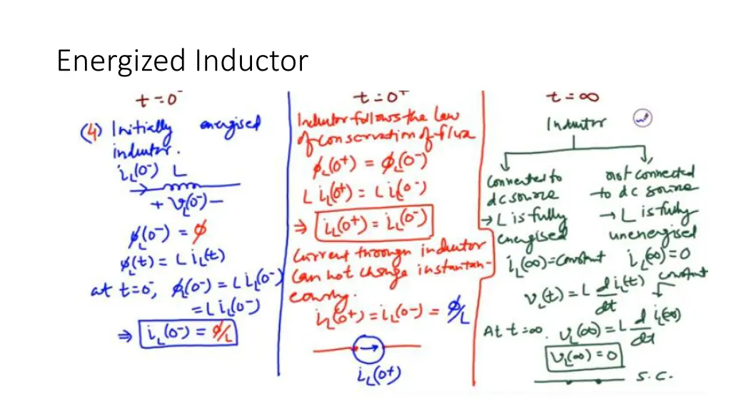 energized inductor