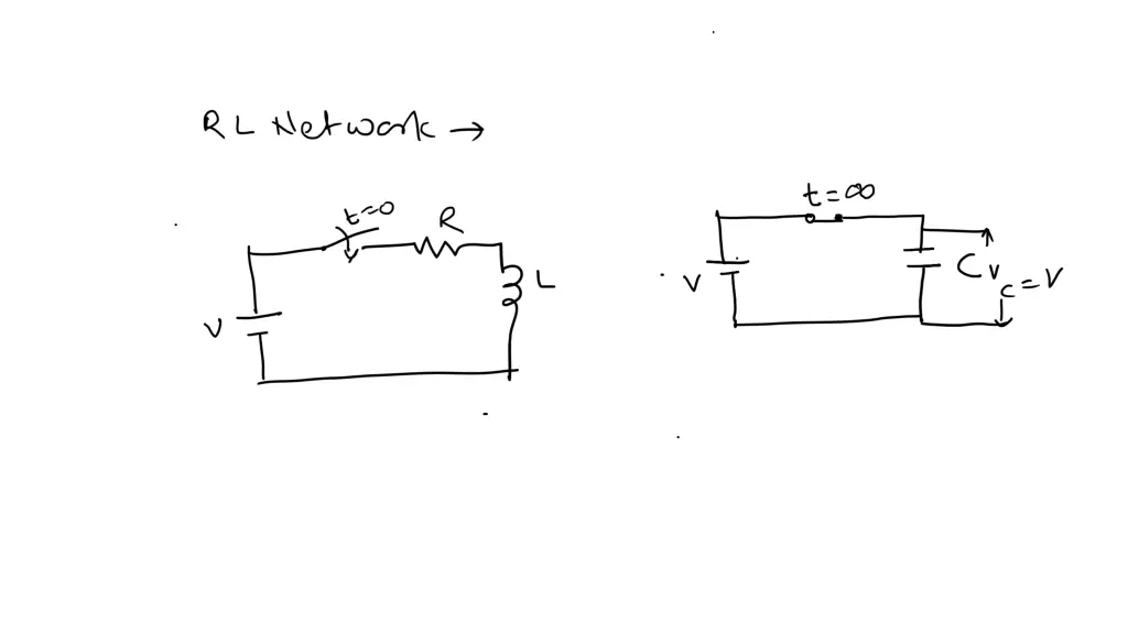 slide3