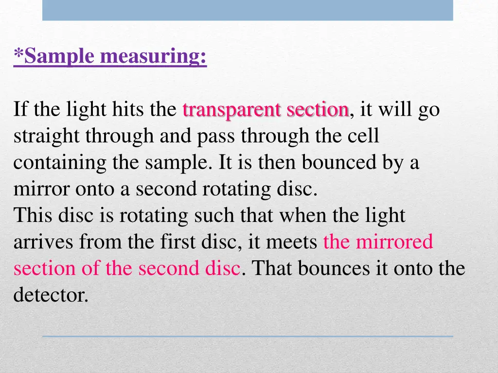 sample measuring