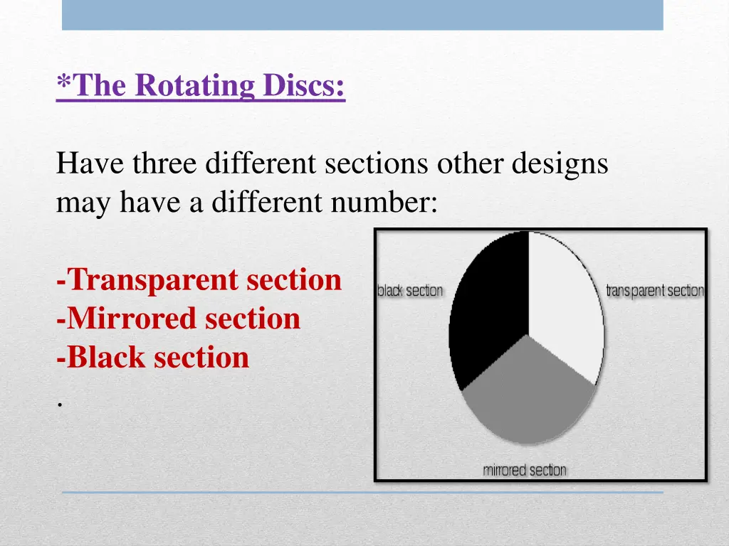 the rotating discs
