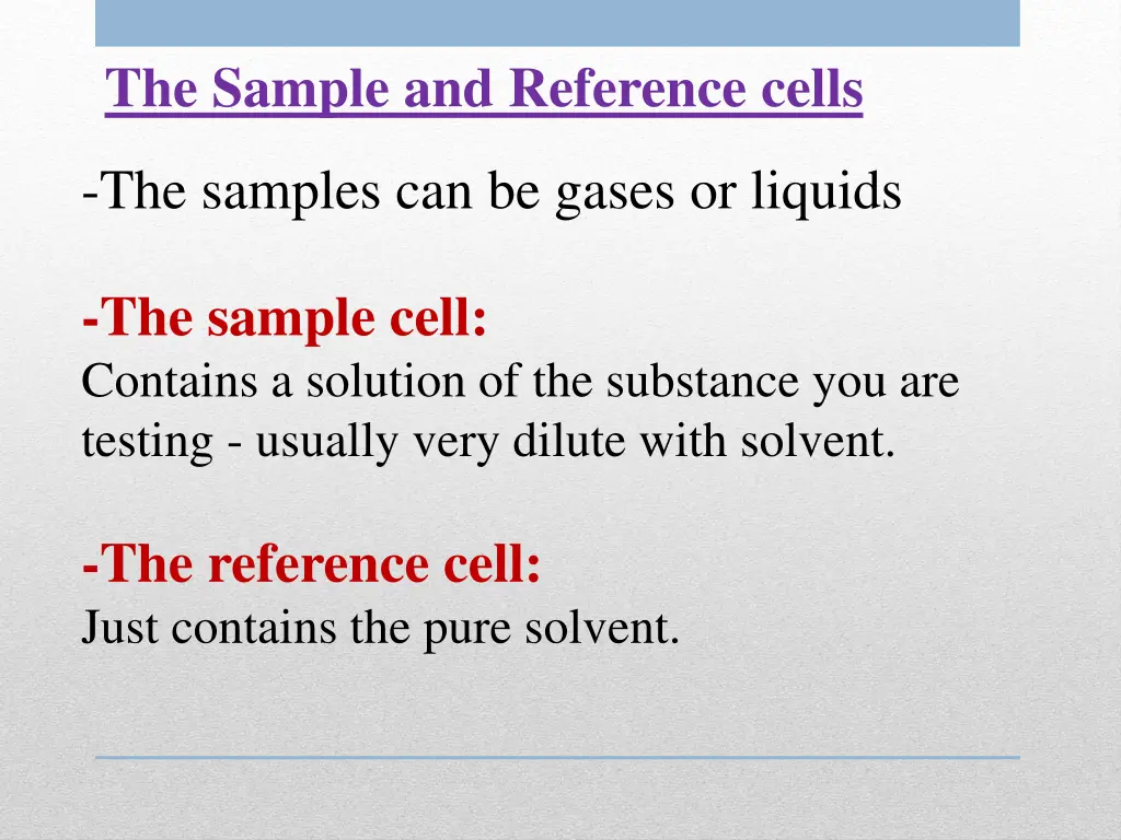 the sample and reference cells