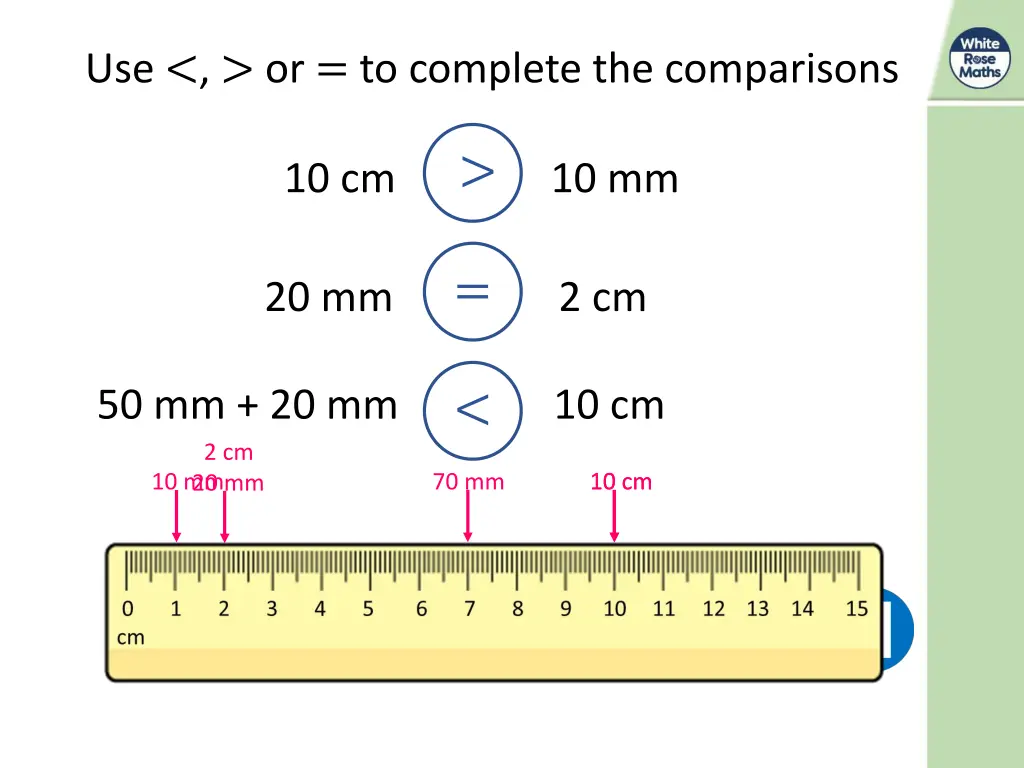 use or to complete the comparisons