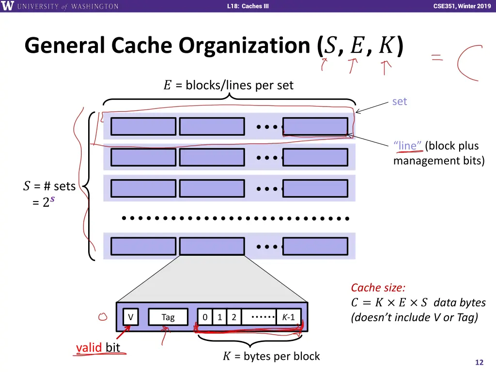 l18 caches iii 11