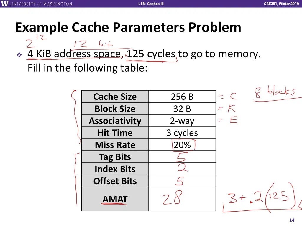l18 caches iii 13