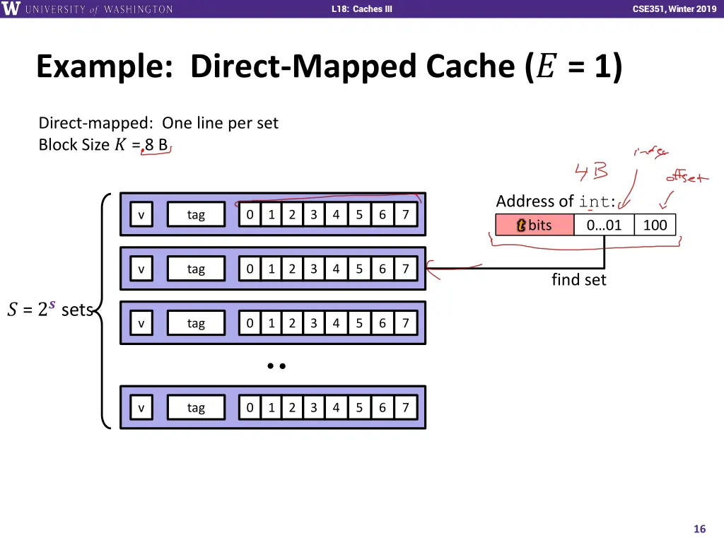 l18 caches iii 15