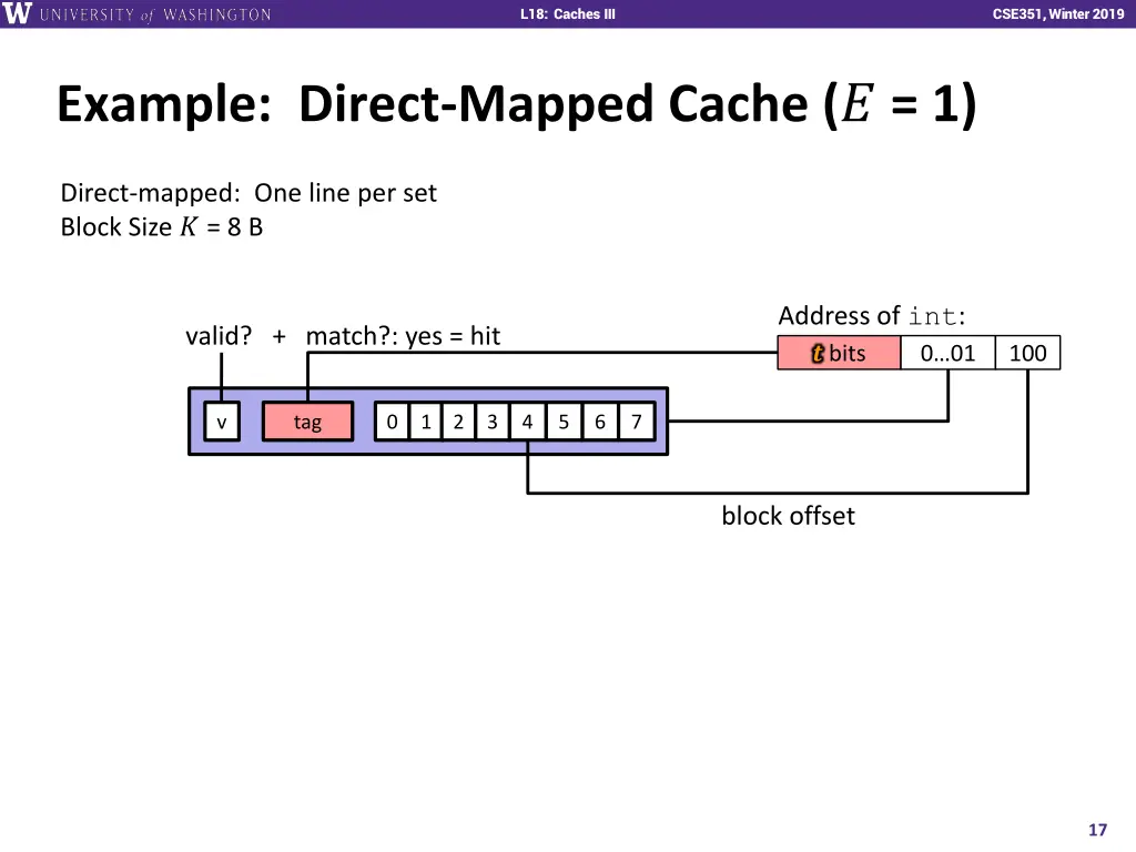 l18 caches iii 16