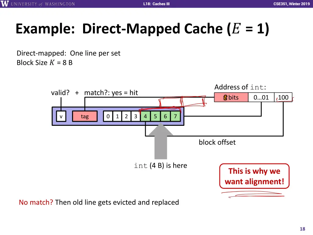 l18 caches iii 17