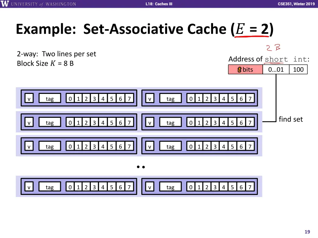 l18 caches iii 18