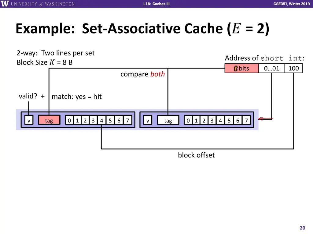 l18 caches iii 19
