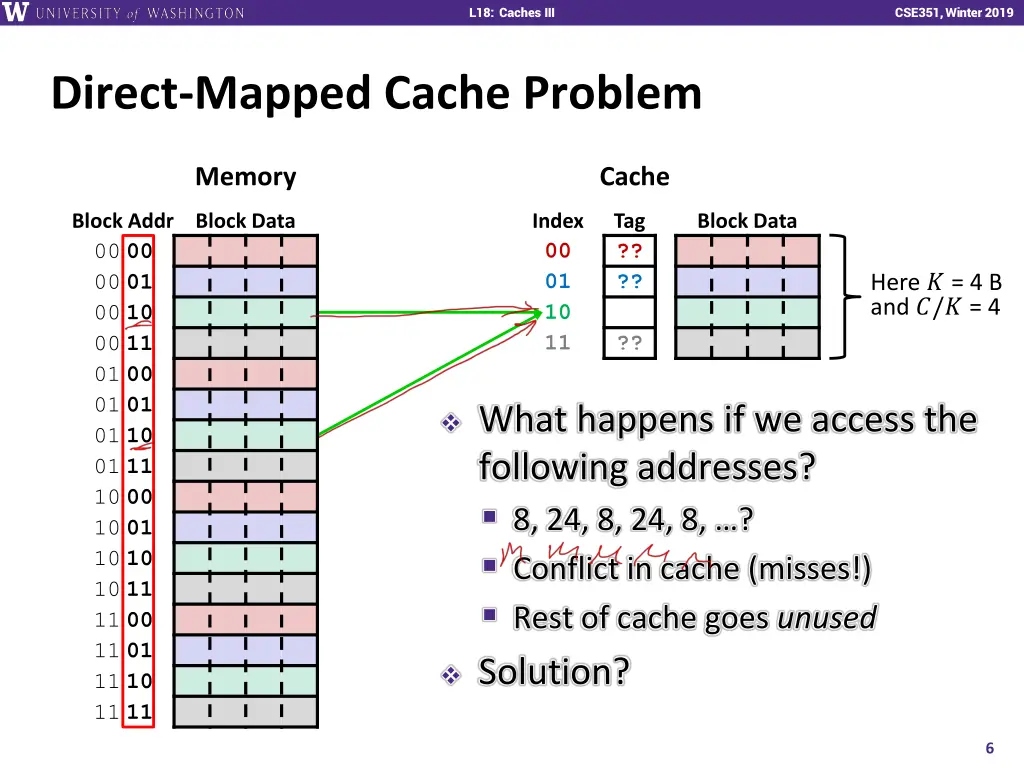 l18 caches iii 5
