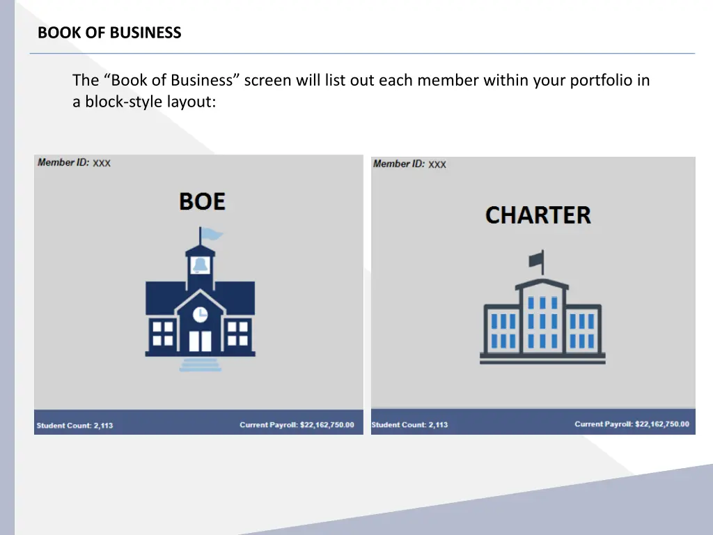 book of business