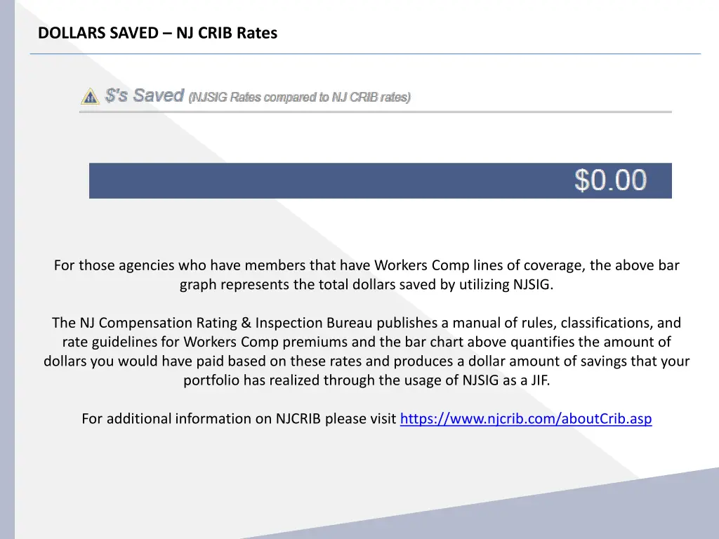 dollars saved nj crib rates