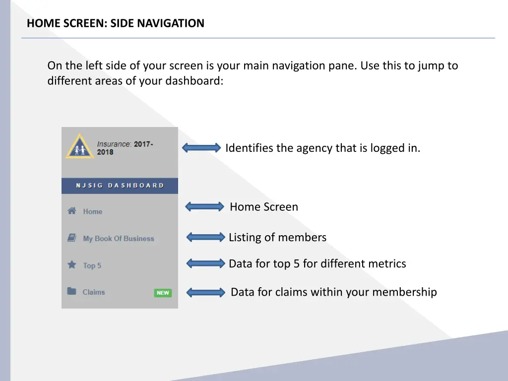 home screen side navigation