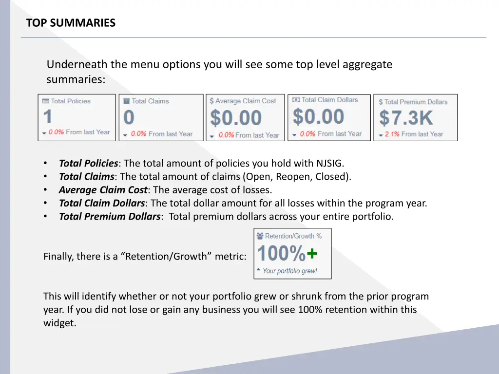 top summaries