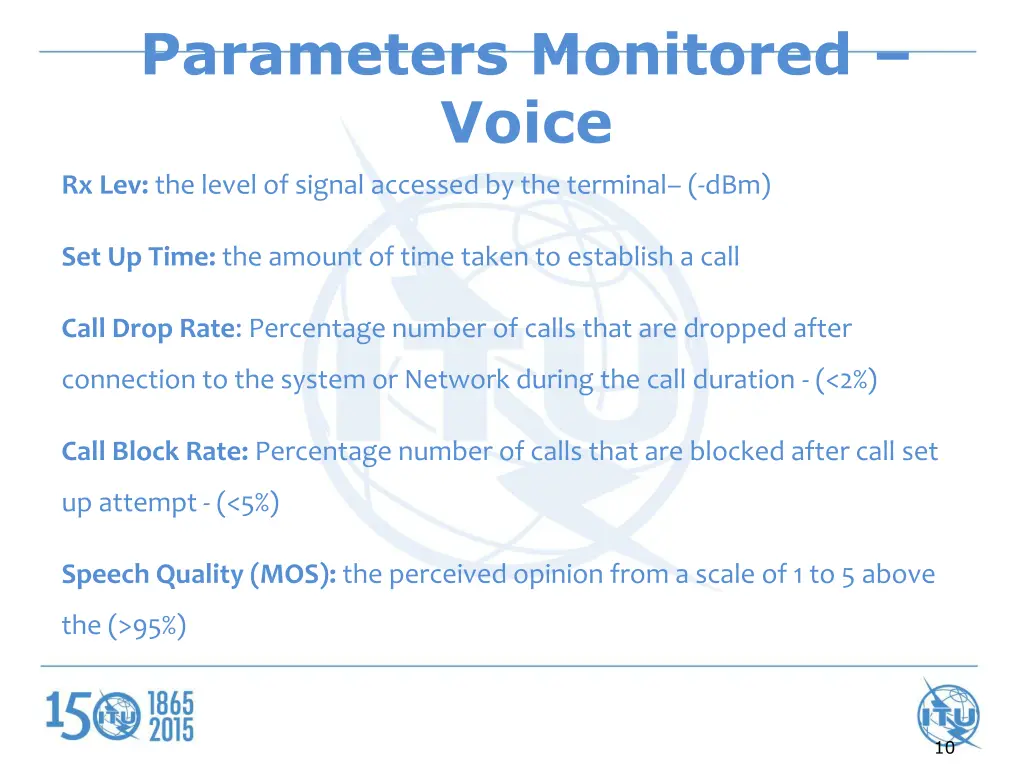 parameters monitored voice