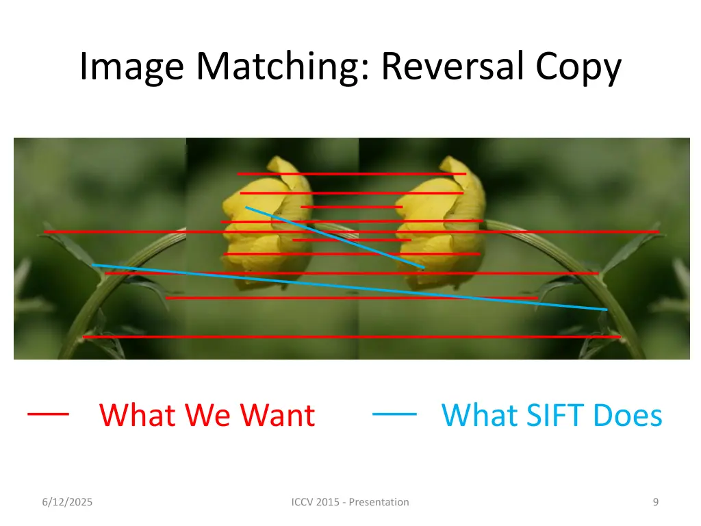 image matching reversal copy
