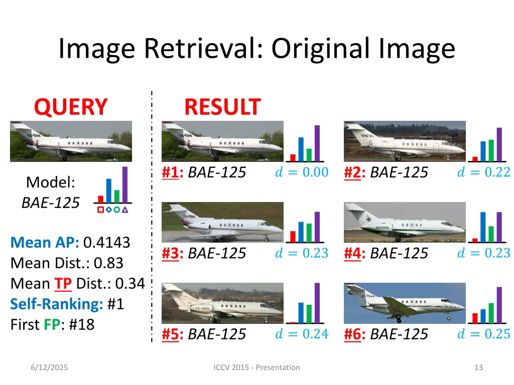 image retrieval original image