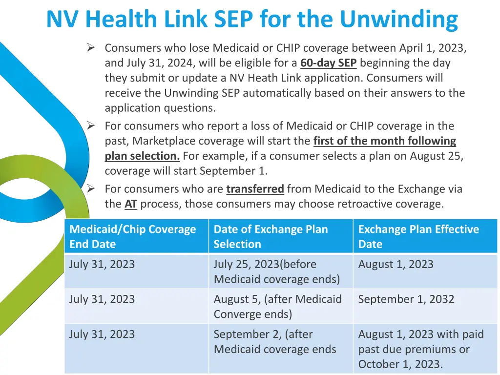 nv health link sep for the unwinding