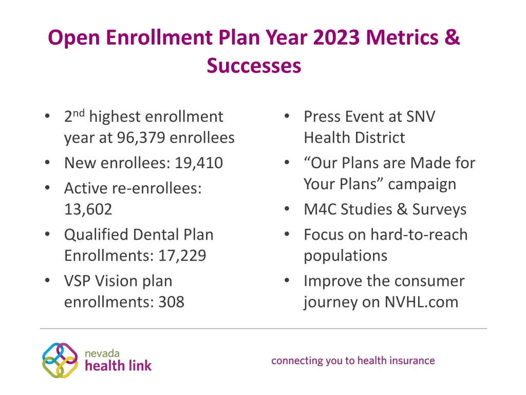 open enrollment plan year 2023 metrics successes