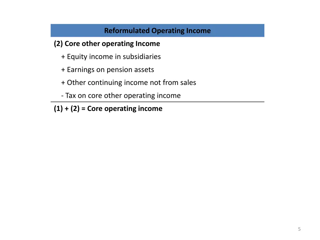 reformulated operating income 1