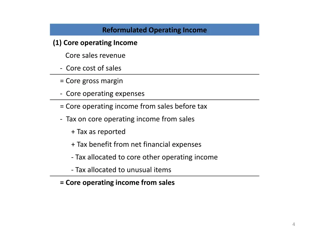 reformulated operating income