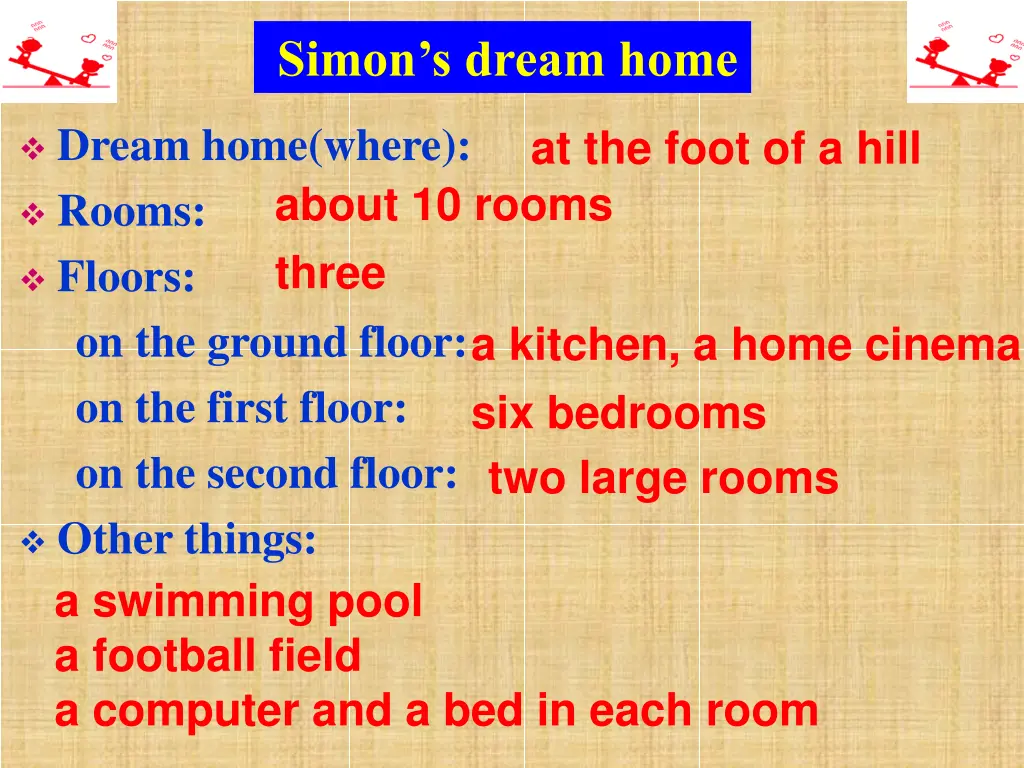 dream home where rooms floors on the ground floor