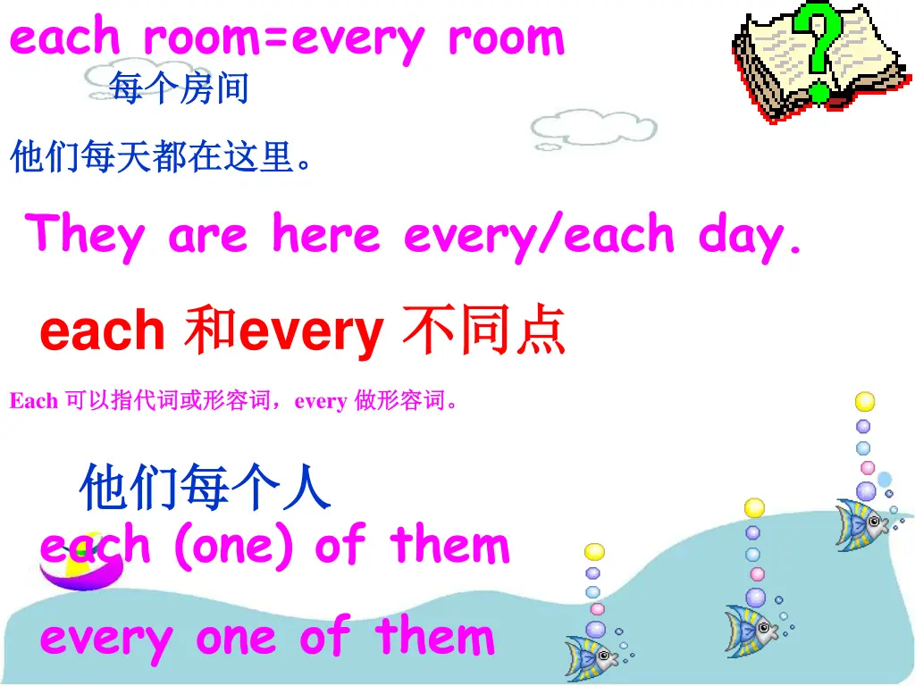 each every
