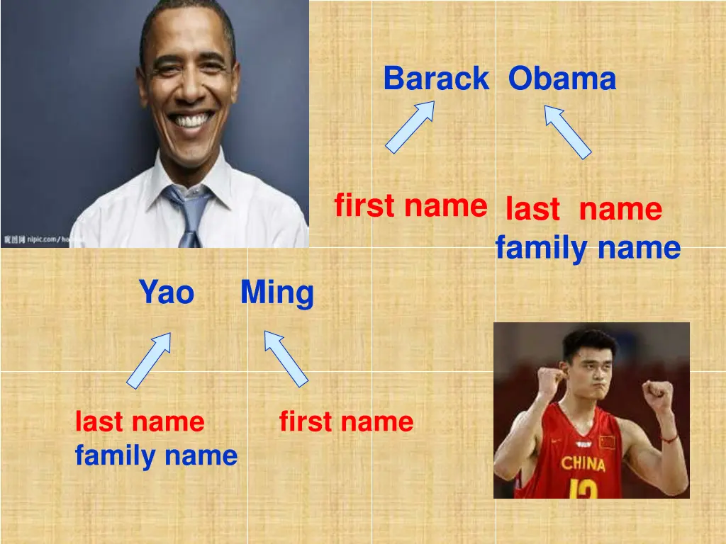 yao ming