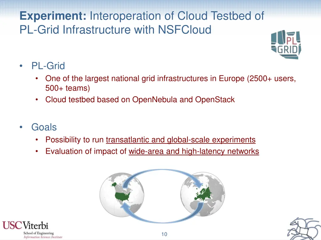 experiment interoperation of cloud testbed