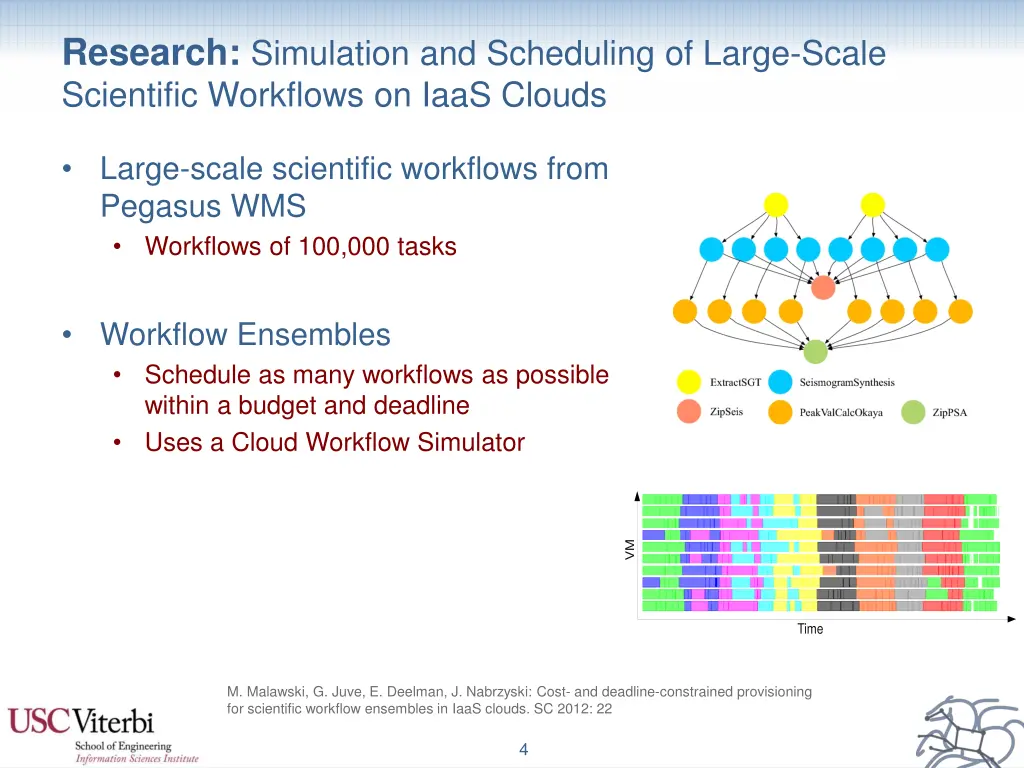 research simulation and scheduling of large scale