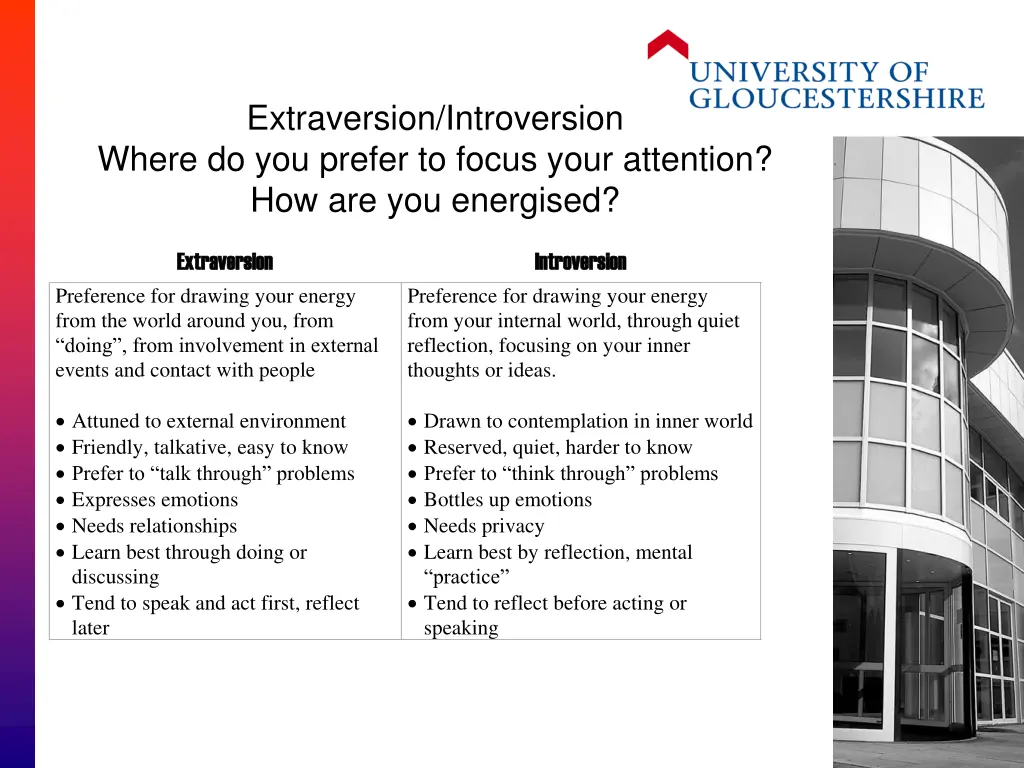 extraversion introversion where do you prefer