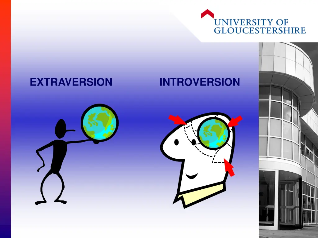 extraversion
