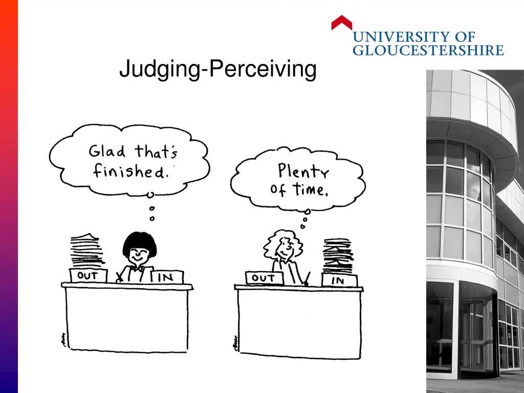 judging perceiving