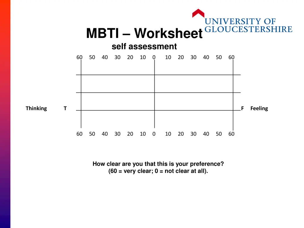 mbti worksheet self assessment 1