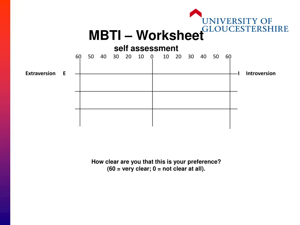 mbti worksheet self assessment 50 40 30 20 10