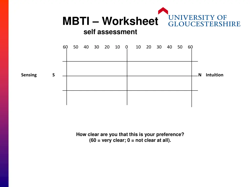 mbti worksheet self assessment
