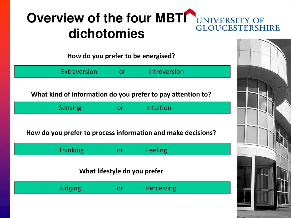 overview of the four mbti dichotomies