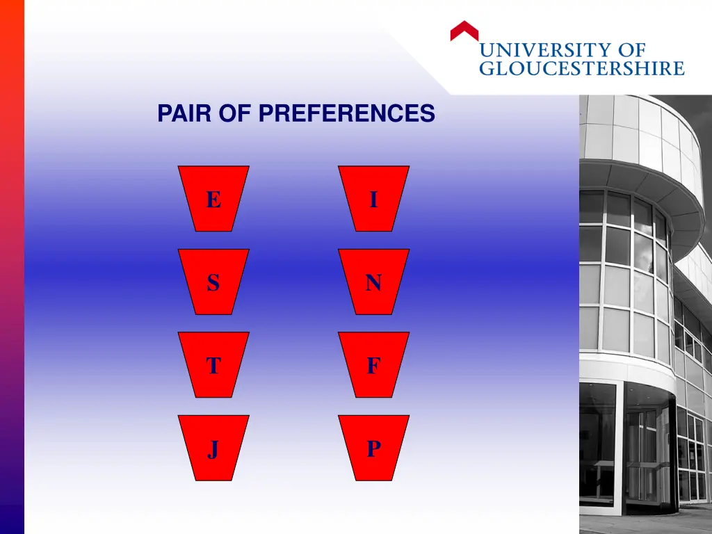 pair of preferences