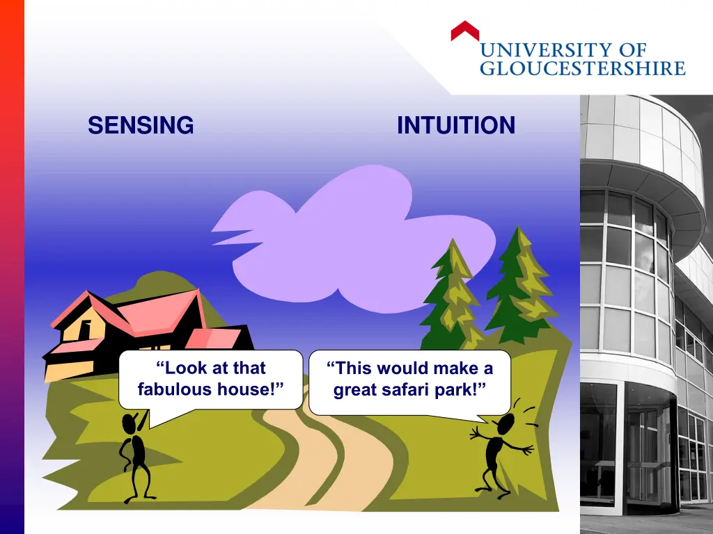 sensing 2