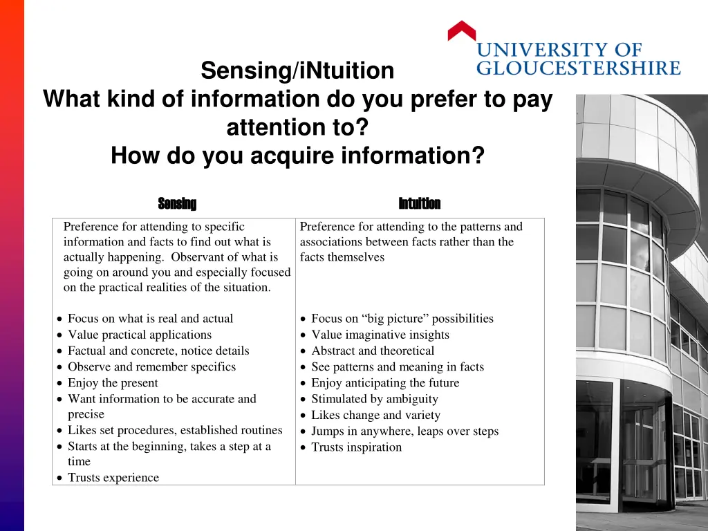 sensing intuition