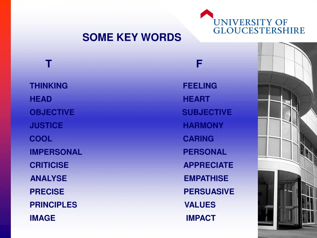 some key words 2