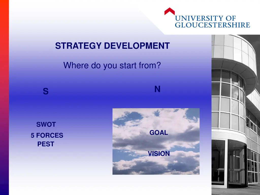 strategy development