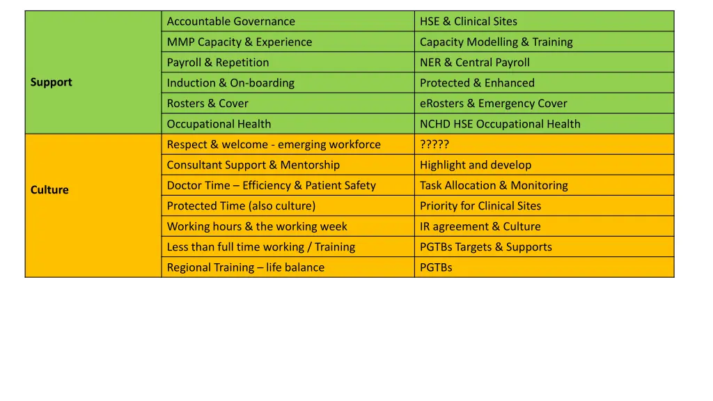 accountable governance 1