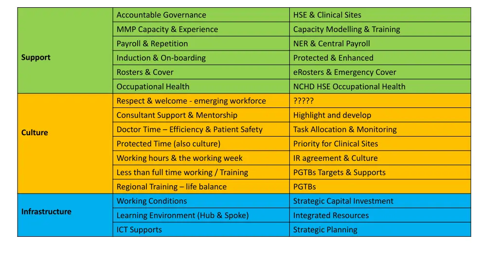 accountable governance 2