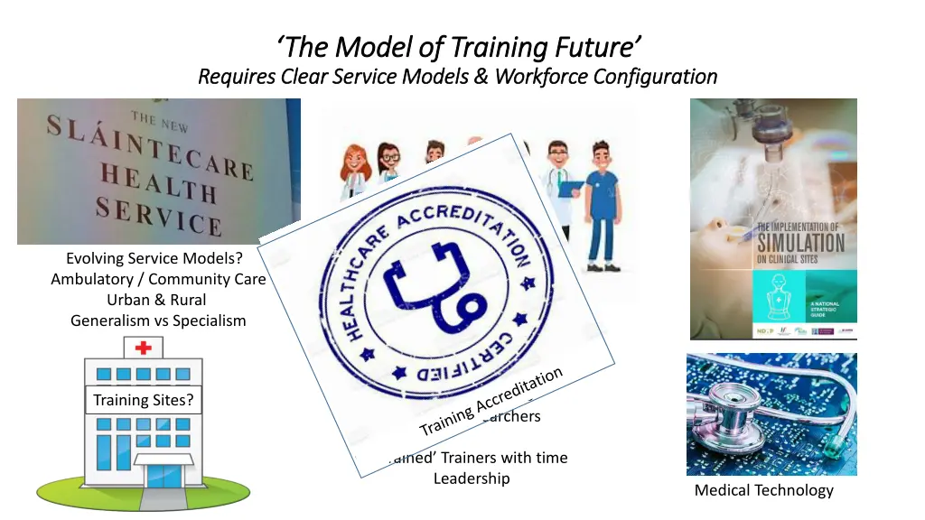 the model of training future the model