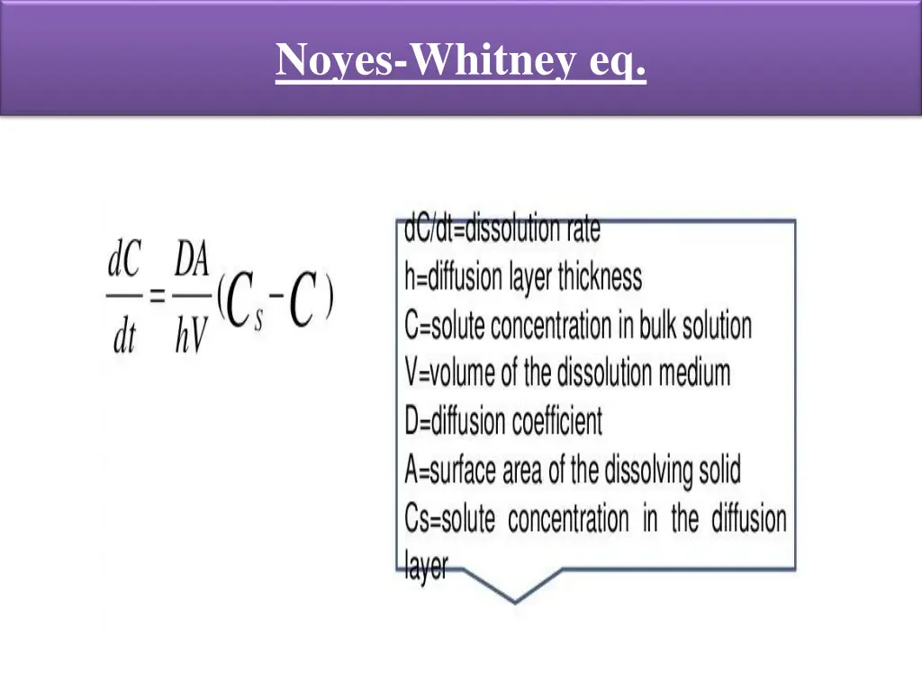 noyes whitney eq