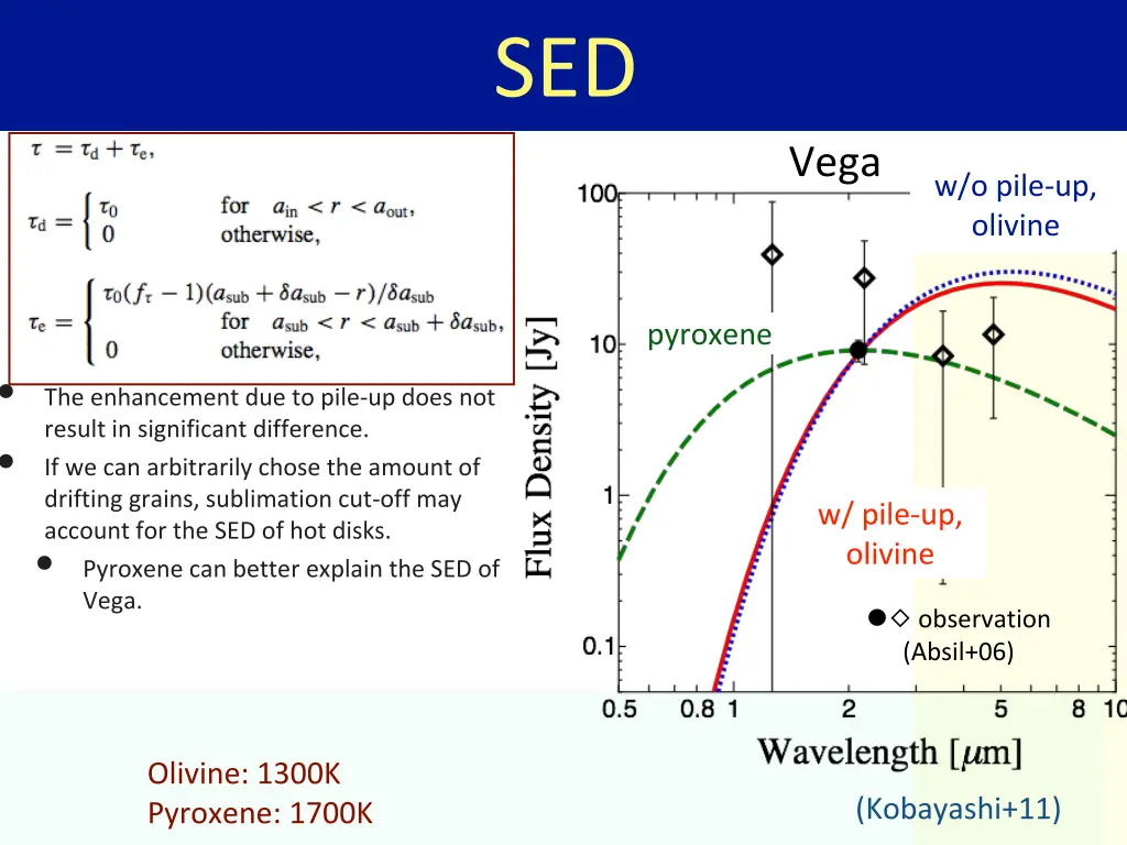 slide9