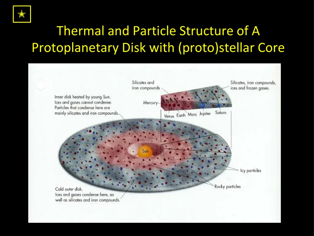slide14