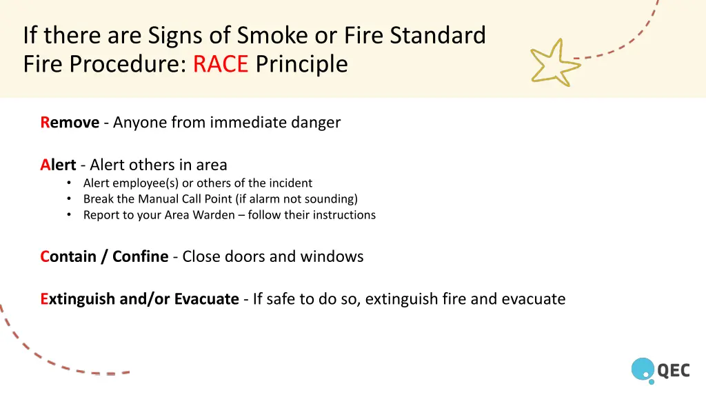 if there are signs of smoke or fire standard fire
