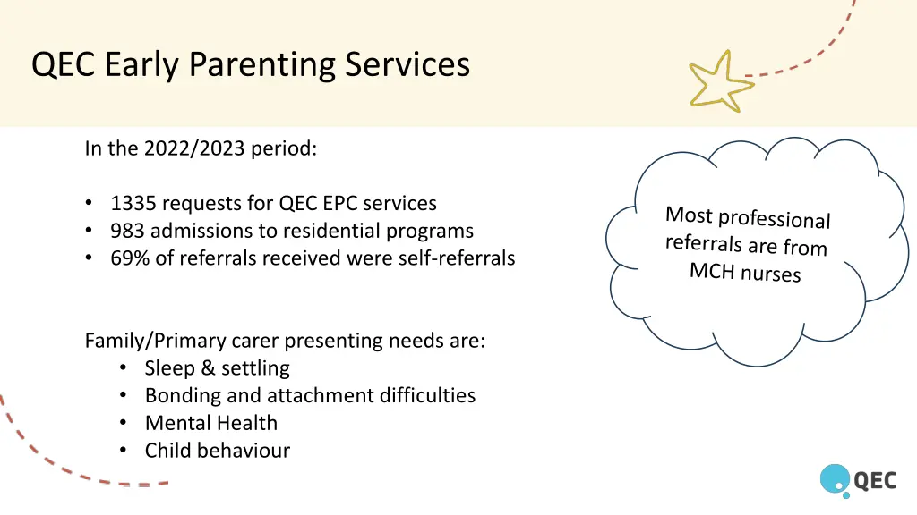 qec early parenting services